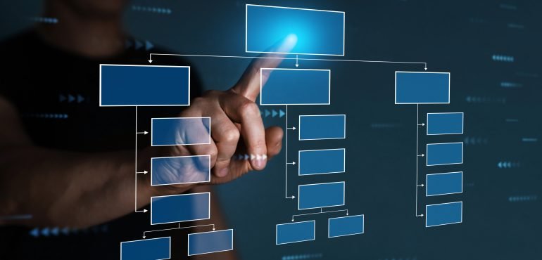 COO Role: Responsibilities & Significance of COOs - COO Recruiters